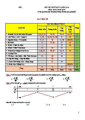 Đề thi thử THPT Quốc gia môn Toán - Đề 1 - Năm học 2018-2019 - Nguyễn Thanh Tùng (Có đáp án)